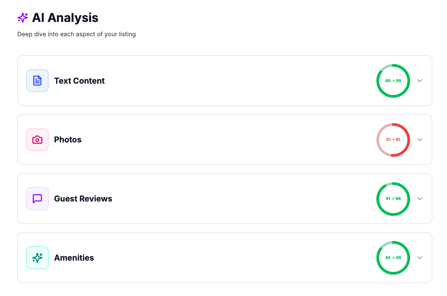AI Analysis Section